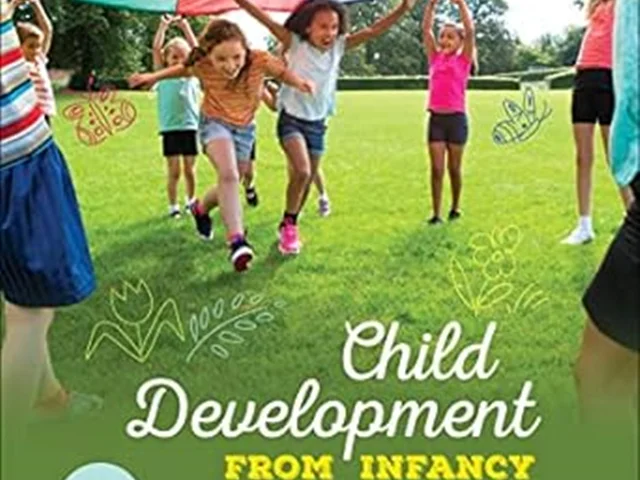 Download Book Child Development From Infancy to Adolescence: An Active Learning Approach, 3rd Edition, Laura E. Levine, Joyce Munsch, 9781071840795, 9781071840764, 9781071840771, 9781071904169, 1071904167, 9781071840788, 978-1071840795, 978-1071840764
