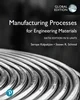 Manufacturing Processes for Engineering Materials in SI Units 6th Edition, Global Edition, Serope Kalpakjian, Steven Schmid, 1292254386, 1-292-25438-6, 978-1-292-25438-8, 978-1292254388, 9781292254388, 978-1-292-25441-8, 978-1292254418, 9781292254418
