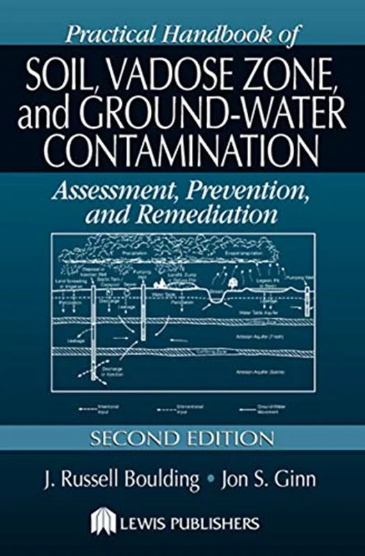 دانلود کتاب راهنمای عملی آلودگی خاک، منطقه وادوز (ناحیه غیر اشباع) و آب های زیرزمینی: ارزیابی، پیشگیری و اصلاح، ویرایش دوم