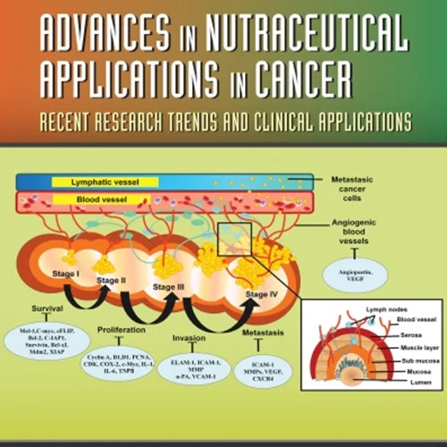 دانلود کتاب پیشرفت ها در کاربرد های نوتراسئوتیکال (غذا های حاوی مواد افزودنی سلامت بخش و دارای خواص دارویی) در سرطان: روند های اخیر پژوهش و کاربرد های بالینی