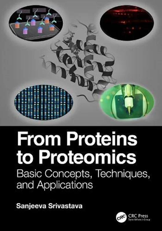 From Proteins to Proteomics: Basic Concepts, Techniques, and Applications