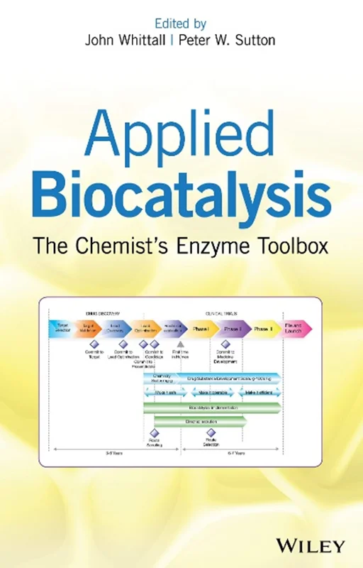 Applied Biocatalysis, The Chemist’s Enzyme Toolbox