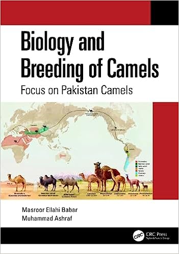 Biology and Breeding of Camels: Focus on Pakistan Camels