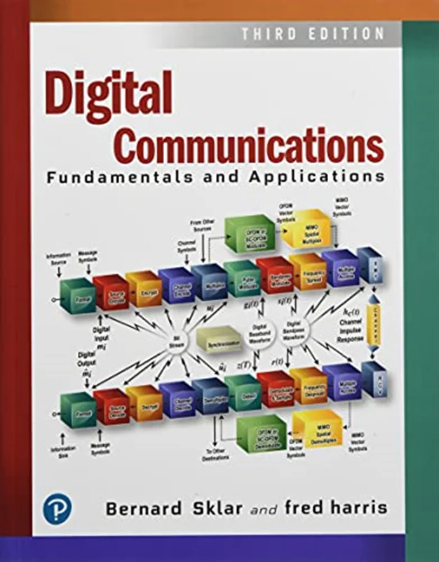 Digital Communications: Fundamentals and Applications (Communications Engineering & Emerging Technology Series from Ted Rappaport)