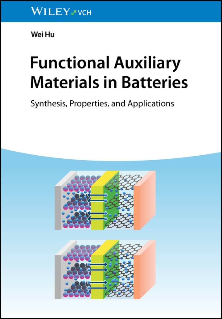 Functional Auxiliary Materials in Batteries: Synthesis, Properties, and Applications