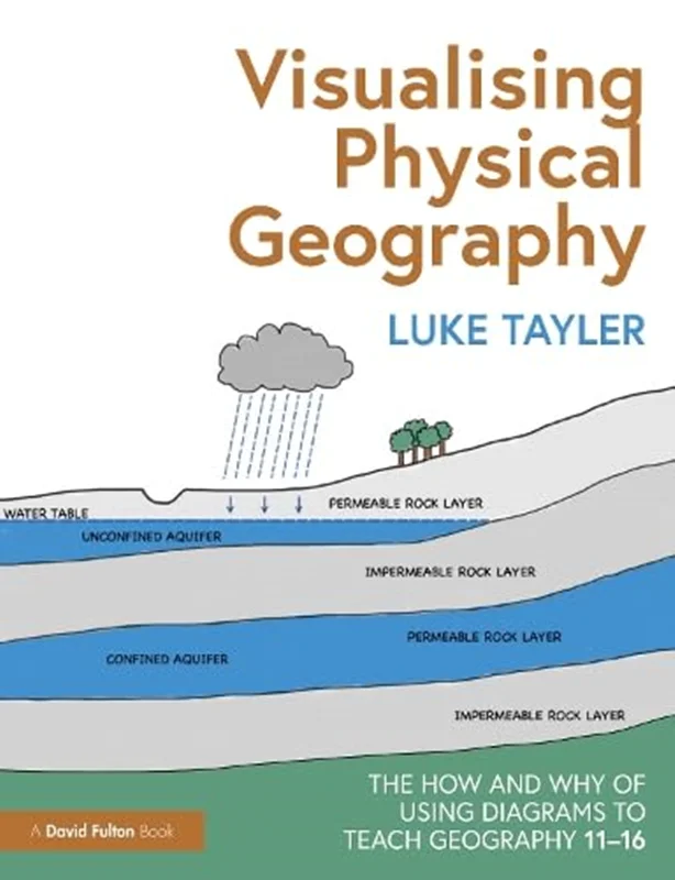 Visualising Physical Geography: The How and Why of Using Diagrams to Teach Geography 11–16